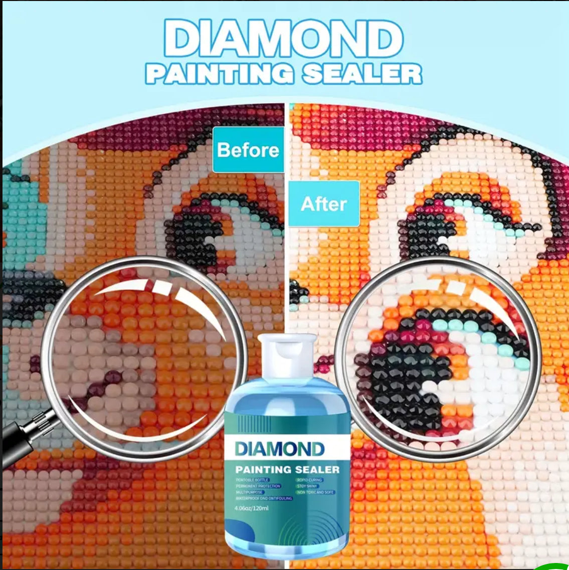 4 oz Diamond Painting Sealer Kit