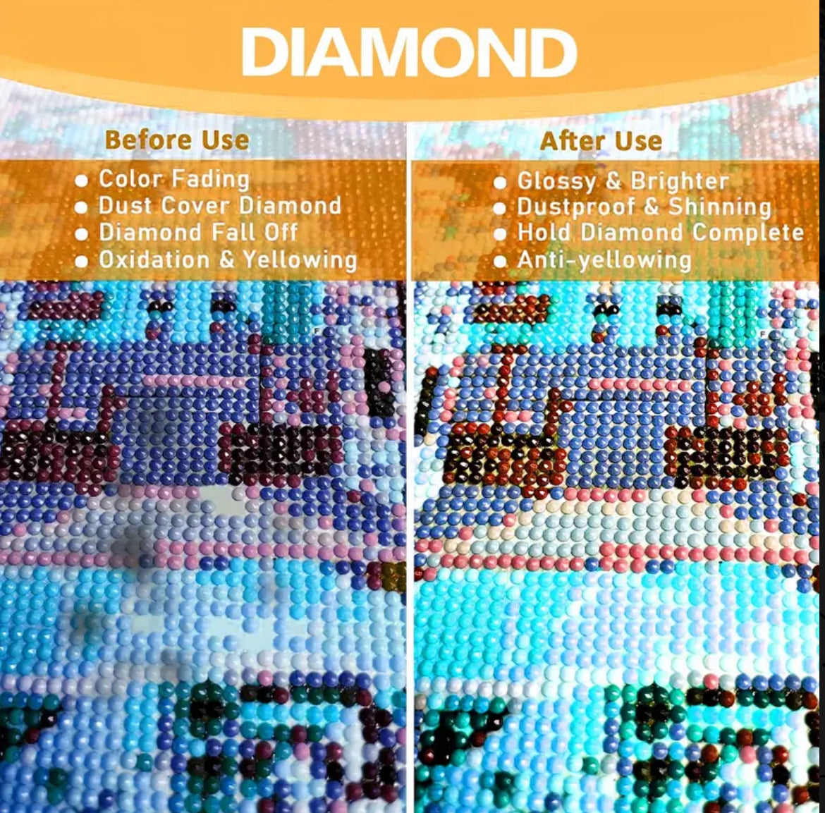 4 oz Diamond Painting Sealer Kit